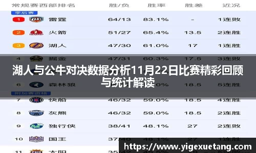 湖人与公牛对决数据分析11月22日比赛精彩回顾与统计解读
