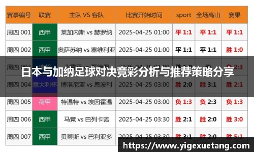 日本与加纳足球对决竞彩分析与推荐策略分享