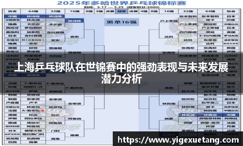 上海乒乓球队在世锦赛中的强劲表现与未来发展潜力分析