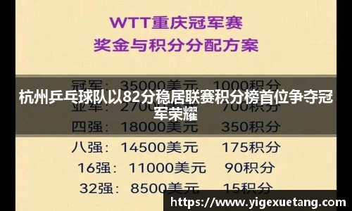 杭州乒乓球队以82分稳居联赛积分榜首位争夺冠军荣耀